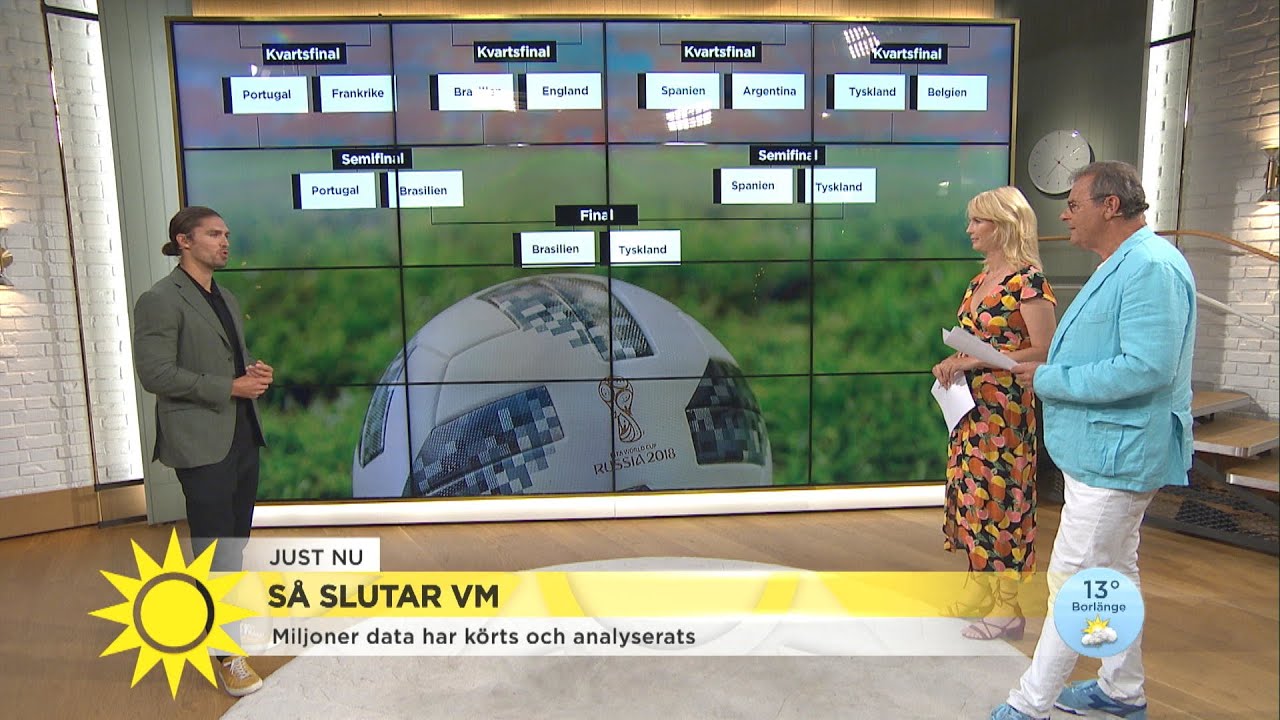 Så slutar VM - Nyhetsmorgon (TV4)