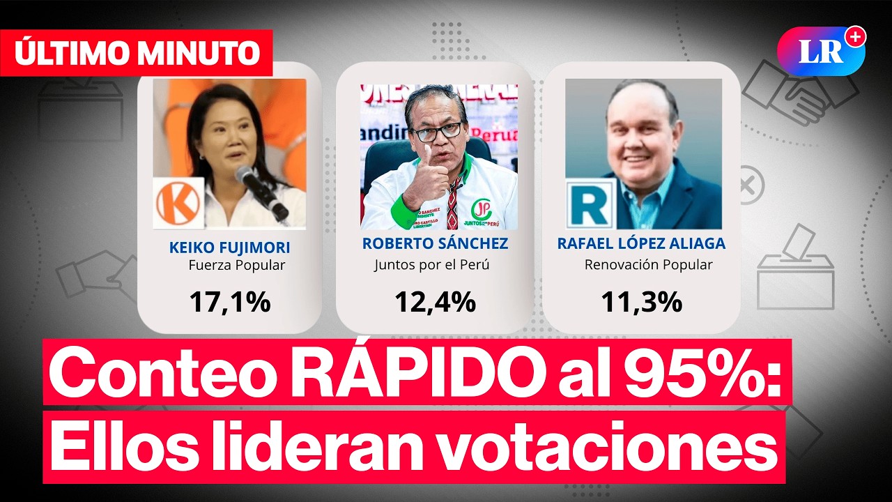 RESULTADOS ELECCIONES GENERALES 2026 CONTEO R&Aacute;PIDO AL 95%, seg&uacute;n Transparencia e Ipsos