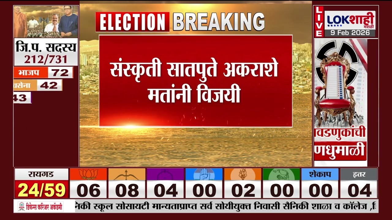 ZP Election Result 2026 | संस्कृती सातपुते अकराशे मतांनी विजयी | Lokshahi Marathi