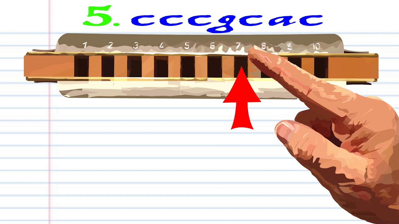How to Play We Three Kings on the Harmonica