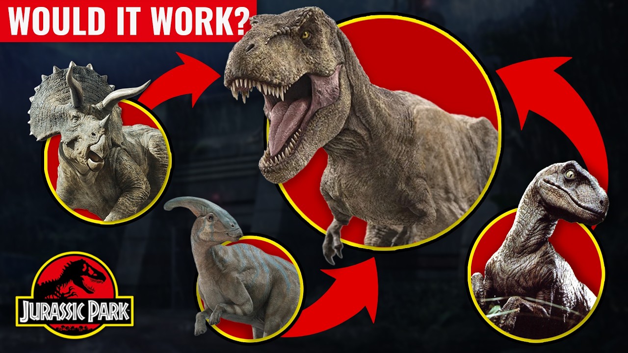 The Ecology of Jurassic Park