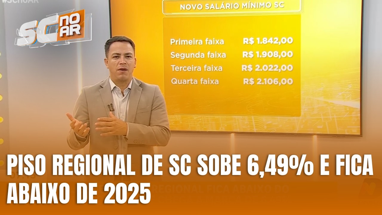 Piso regional de SC tem reajuste de 6,49% em 2026