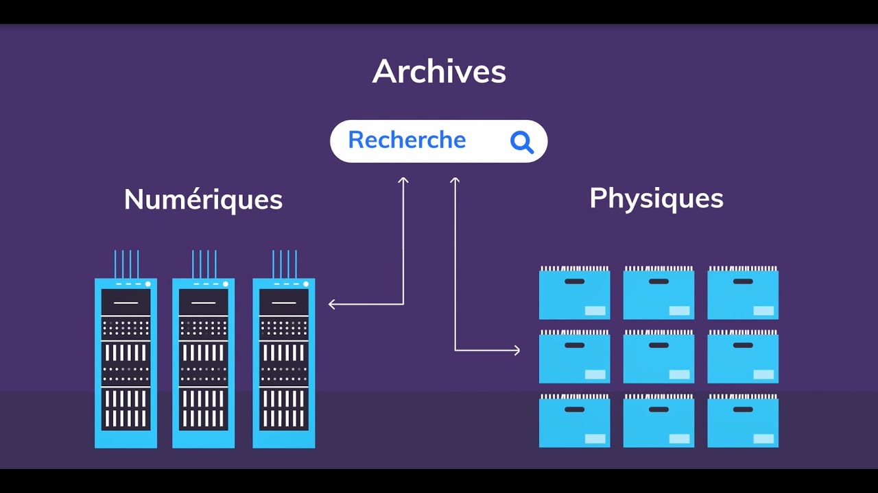 Xelians Archives Management