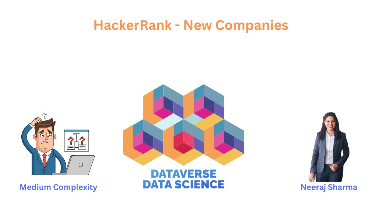 HackerRank - New Companies [Sql Interview Question] Solution
