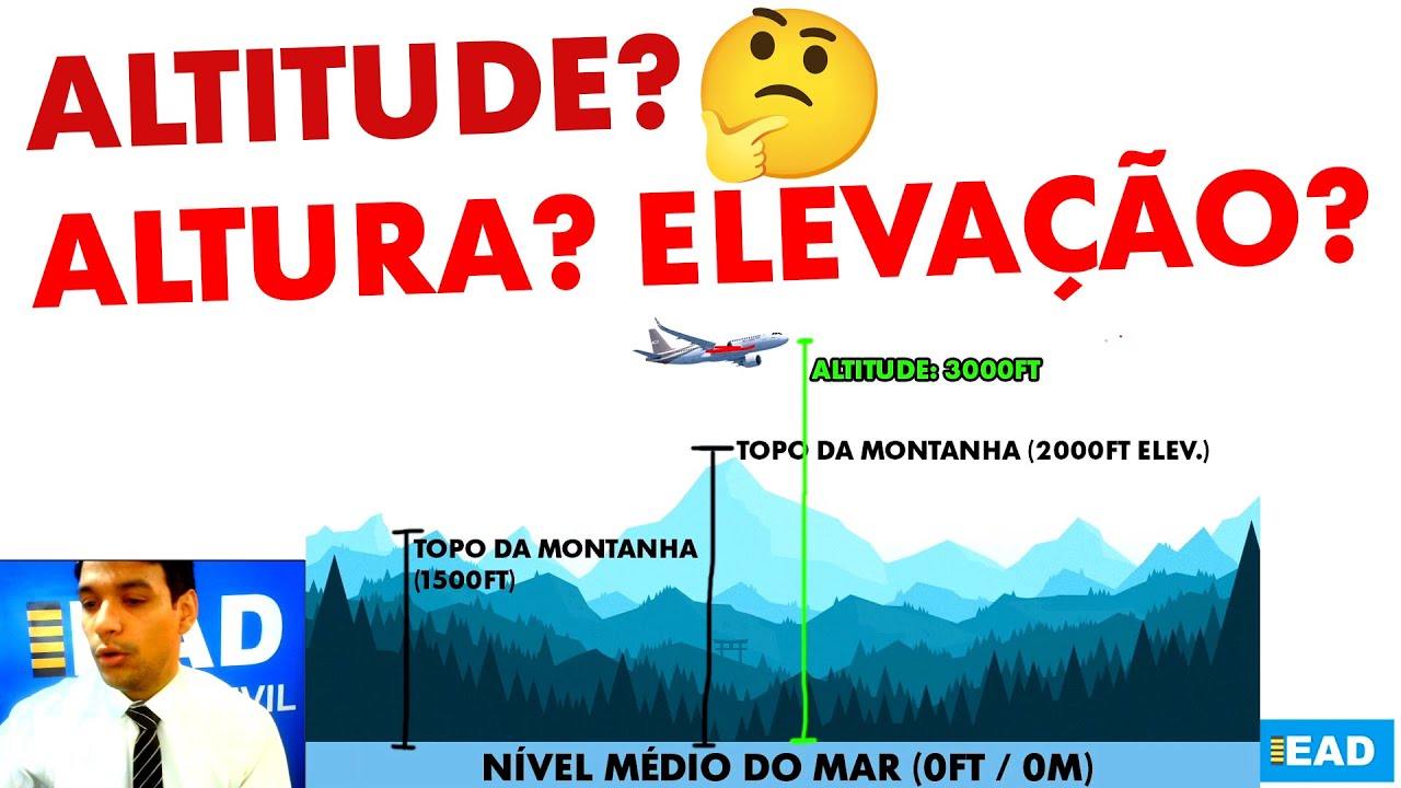 Todas as 