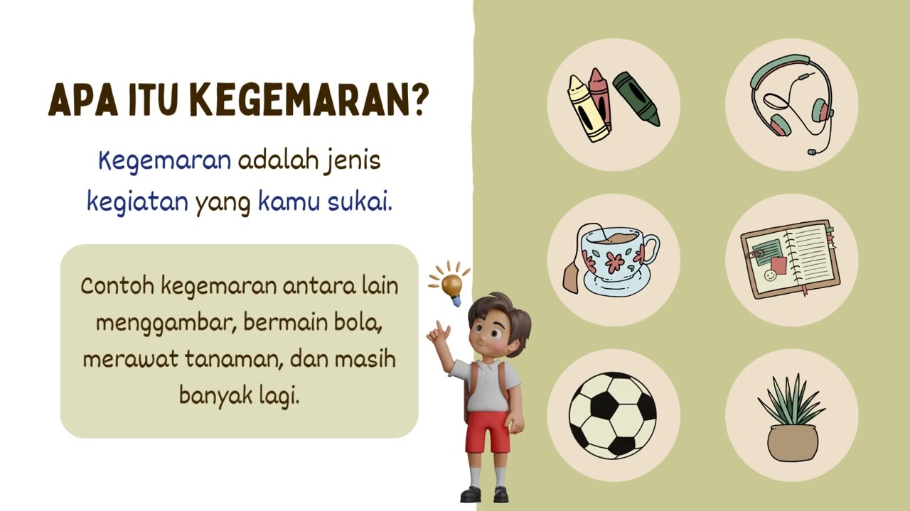 Mengenal identitas diri (materi kelas 1 SD)