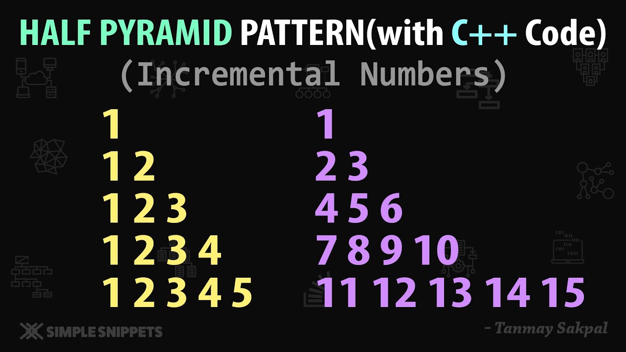 Simple Triangle/Half Pyramid - Incremental Numbers (With C++ Code) | Pattern Printing Programs
