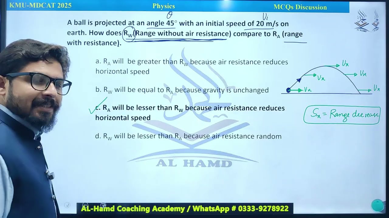 Physics || MDCAT 2025 || Full Discussion || By: Afnan Bakht ||