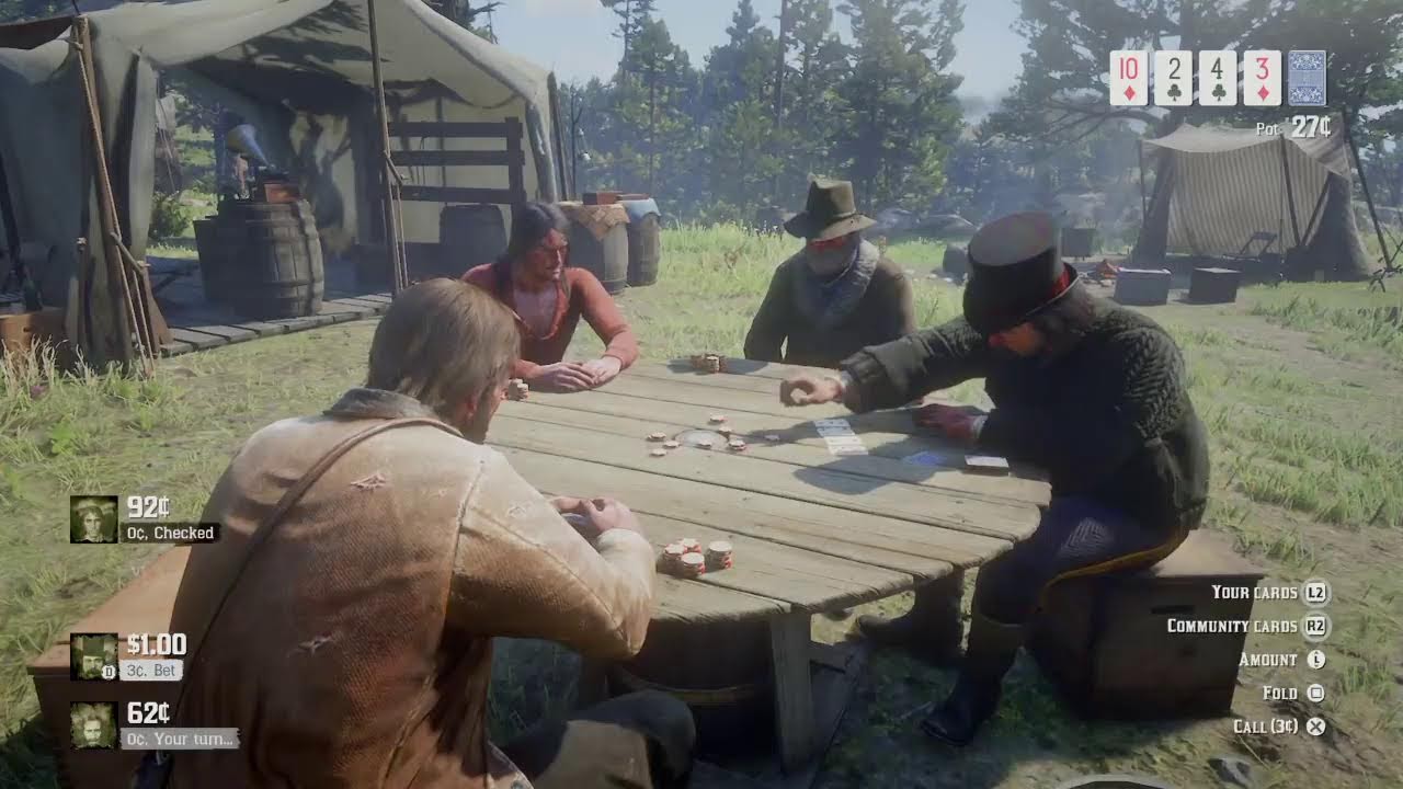 Red Dead Redemption 2