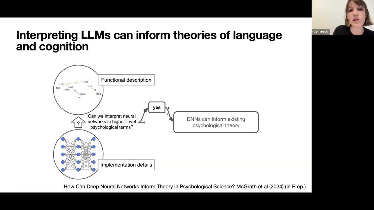 LLM UNDERSTANDING: 38. Ellie PAVLICK 