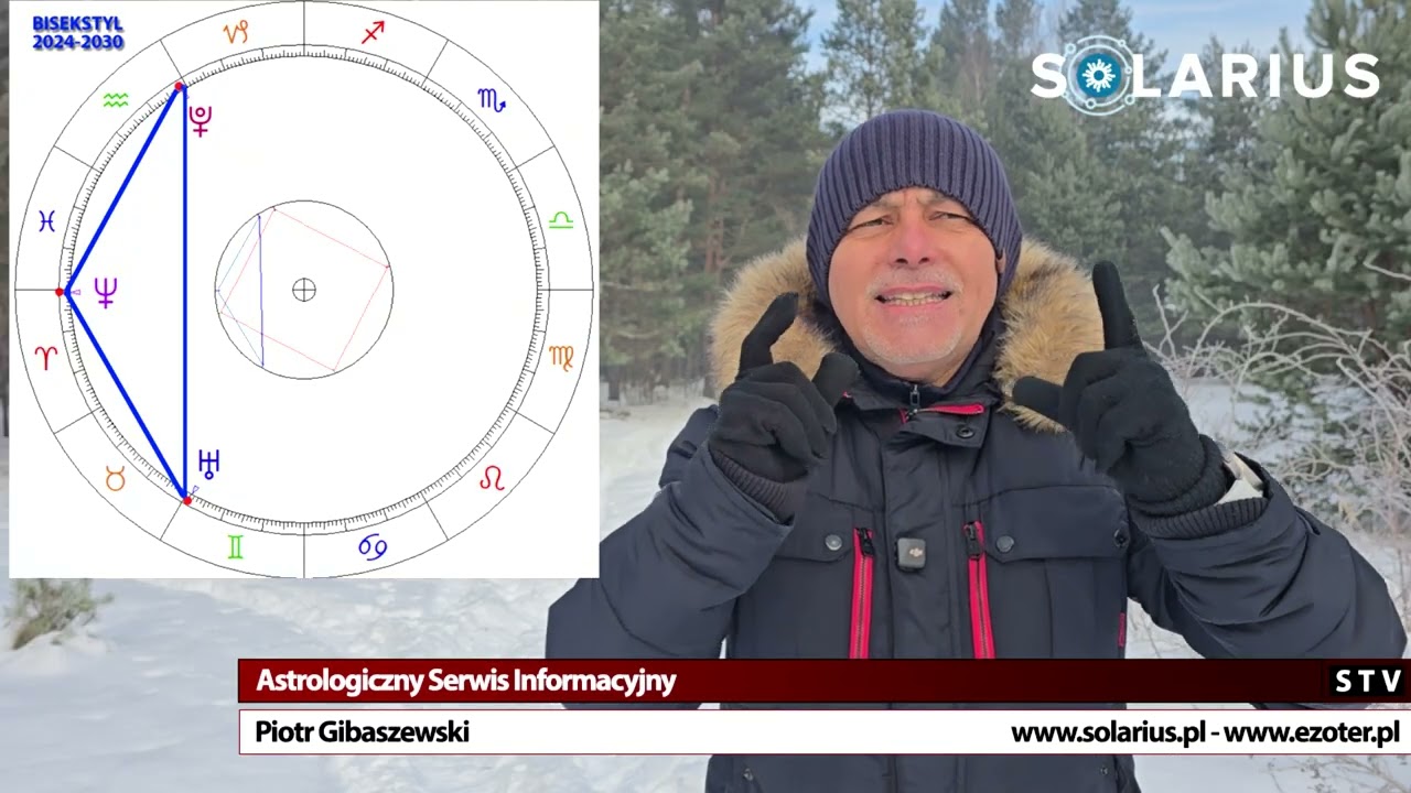 Astrologiczna prognoza na luty 2026