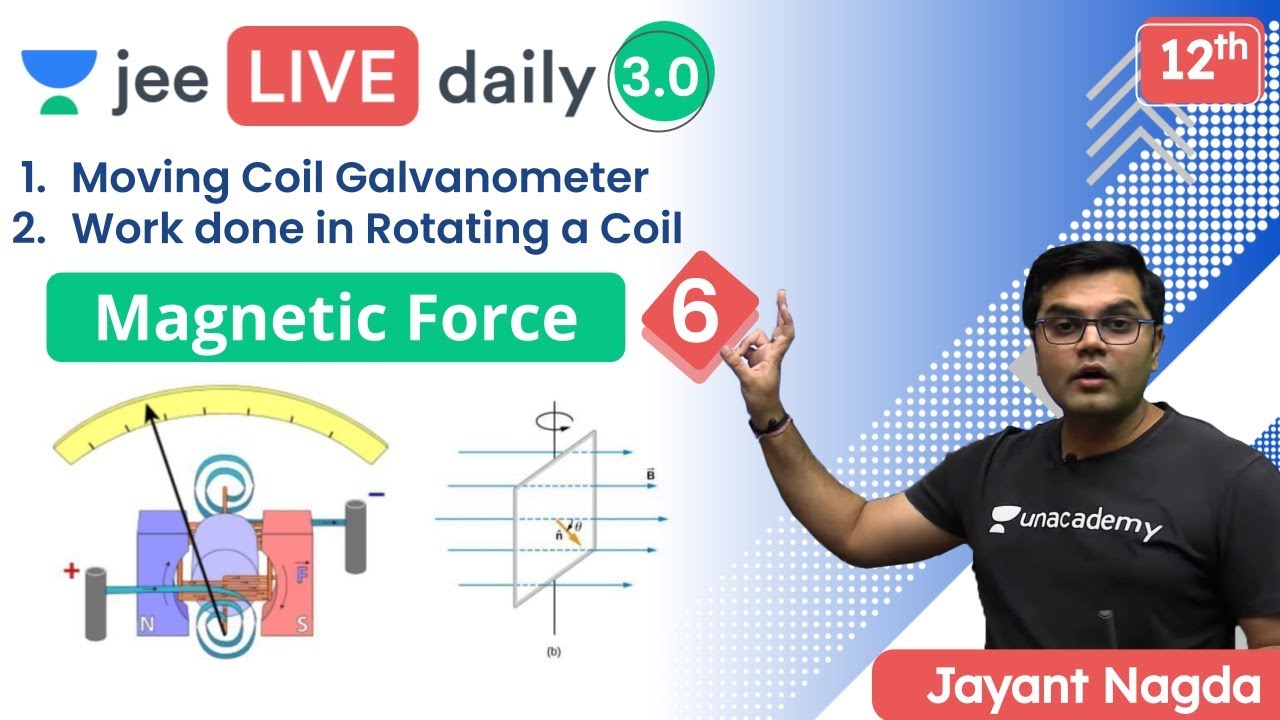 JEE: Magnetic Force L6 | Moving Coil Galvanometer | Unacademy JEE | JEE Physics | Jayant Nagda