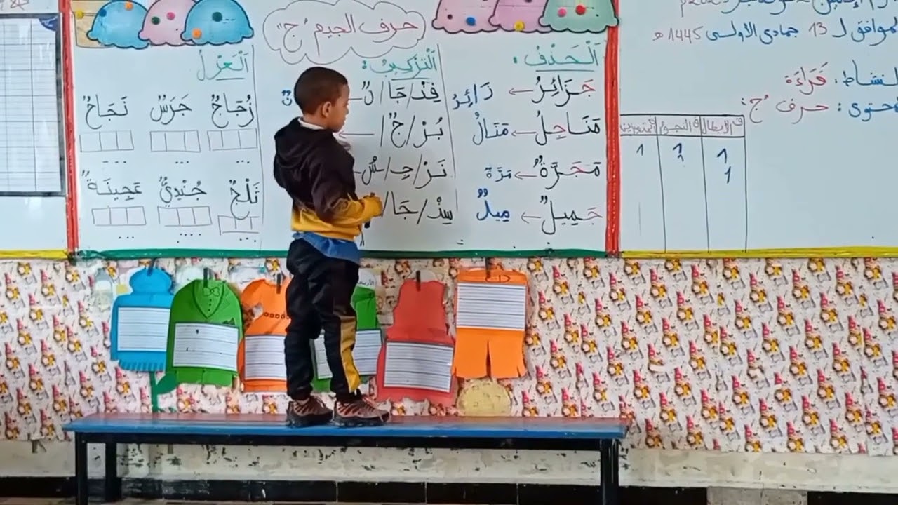 بعض مهارات الوعي الصوتي الخطي على حرف ( ج )