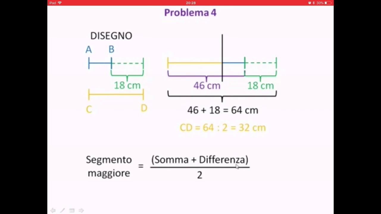 Problema segmenti (somma e differenza)
