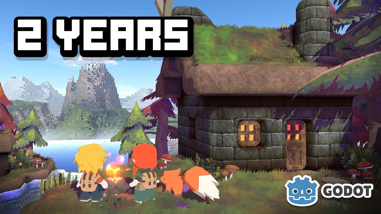 Tenkemo | 2 years of Development