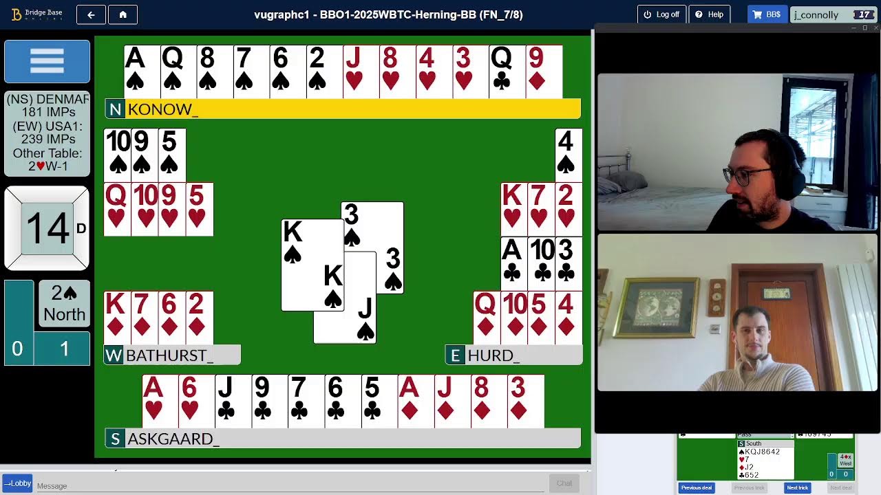 World Bridge Championships Finals 2025: Denmark vs USA (6/8)