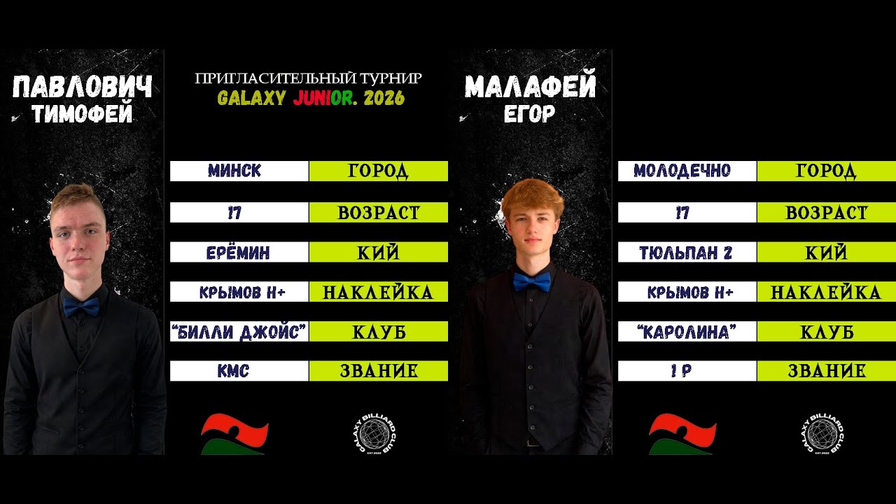 Павлович Т. - Малафей Е. | Galaxy. Junior 2026. БК 