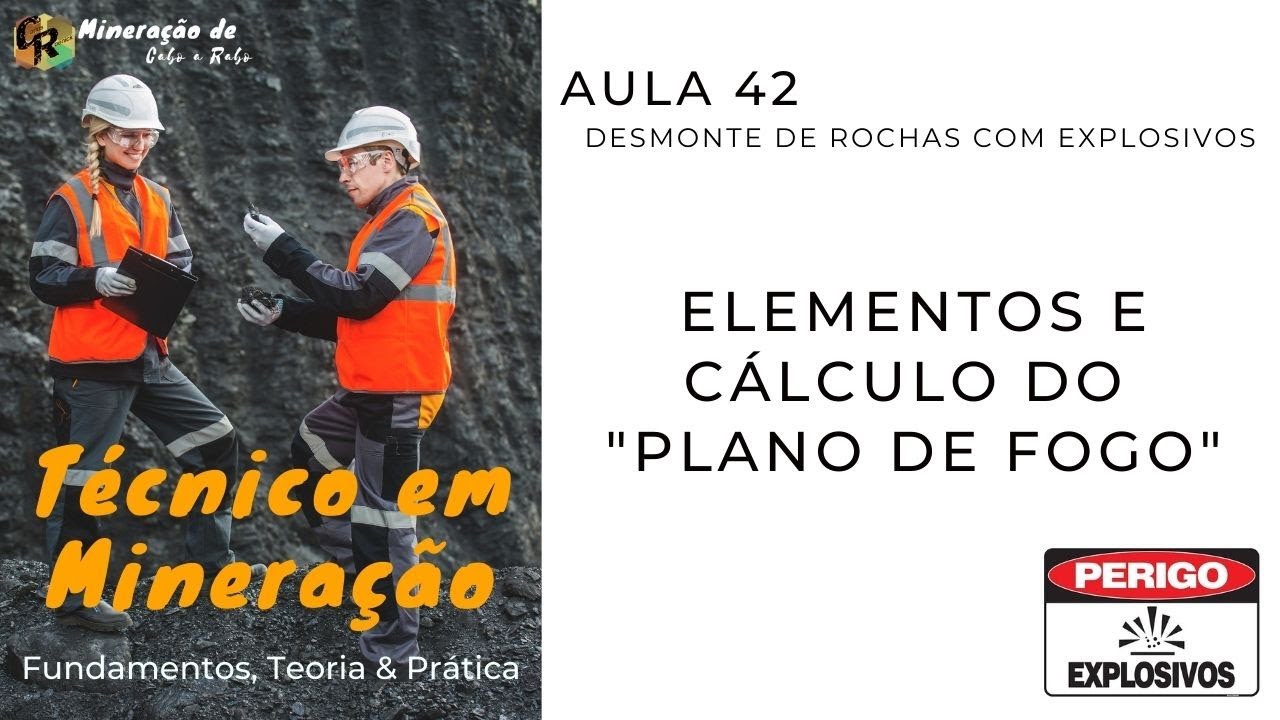 AULA 42 - TM - CÁLCULO DO PLANO DE FOGO