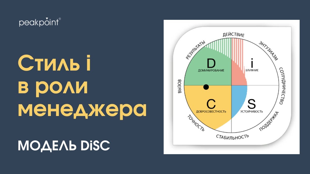 Инструменты тимлида. Модель DiSC. Стиль i в роли менеджера (фрагмент вебинара)