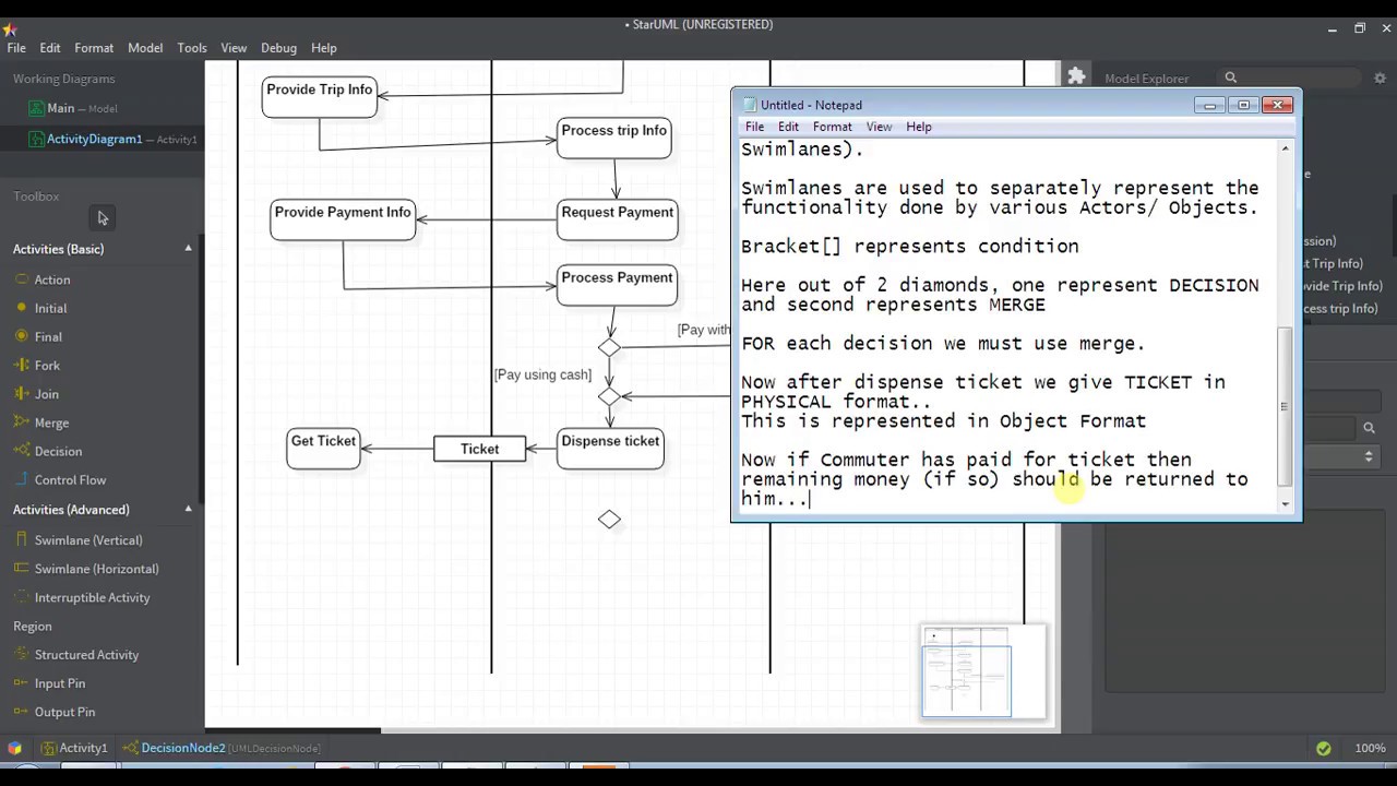 Activity Diagram