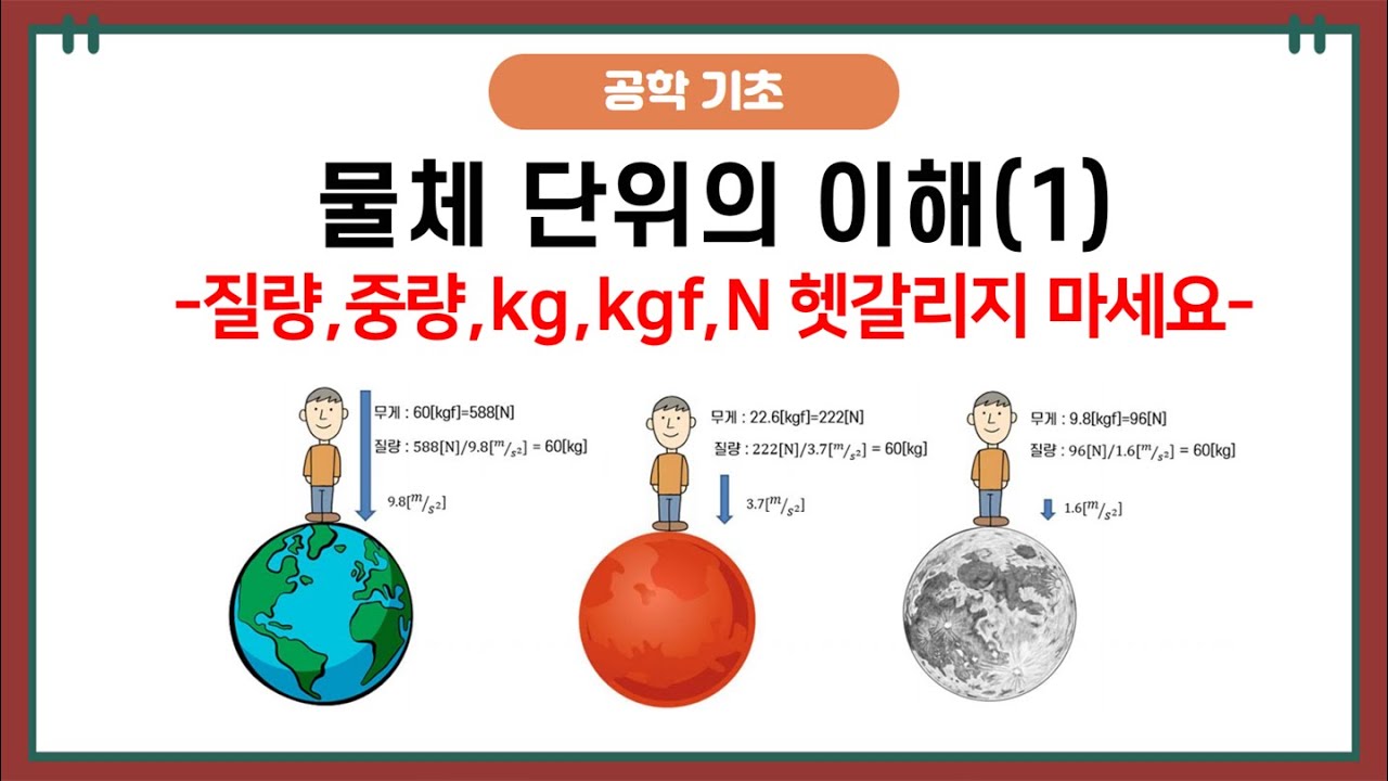 -공학 단위 기초 (1) - 질량,무게,kg,kgf,N의 정확한 구분을 해보자