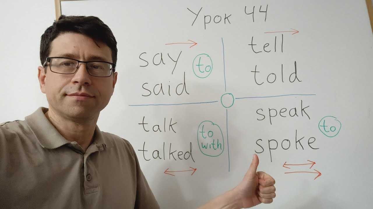 Английский язык с нуля. Урок 44. Глаголы говорить, разговаривать. Say, tell, talk, speak.