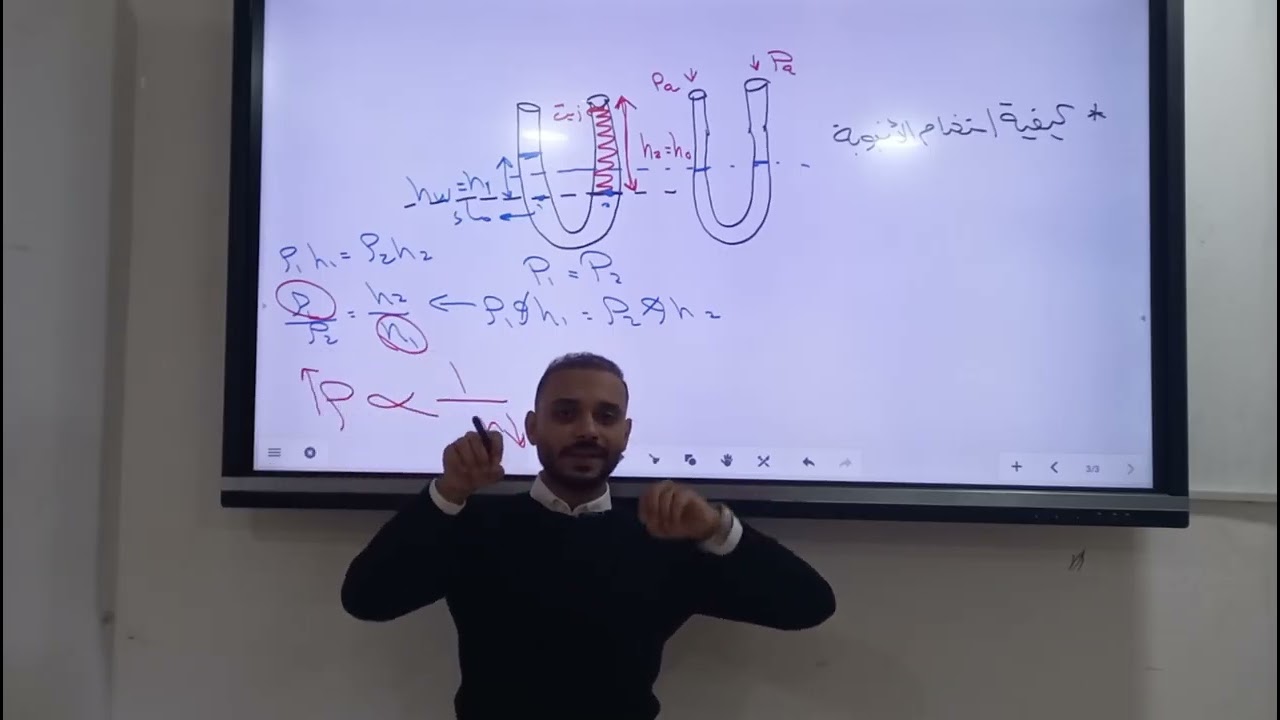 الانبوبة ذات الشعبتين