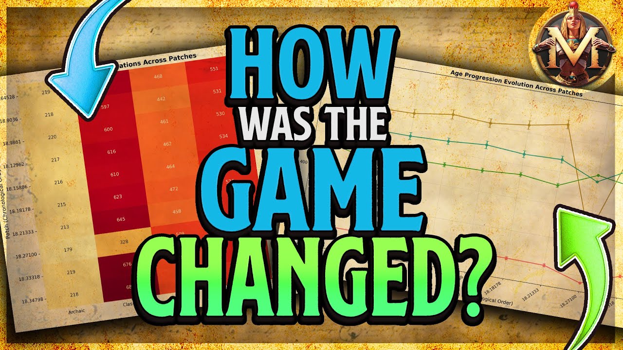 Age of Mythology Retold: How Has Our Game Evolved?