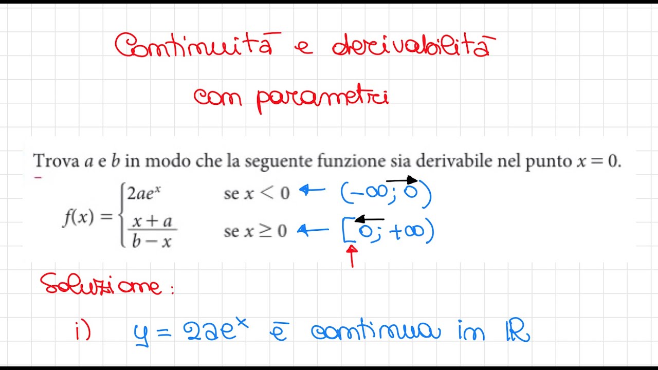 Continuità e derivabilità con parametri