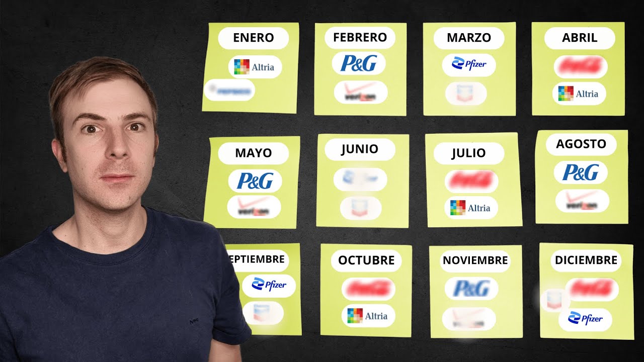 Un Sueldo Extra Cada Mes Con Dividendos