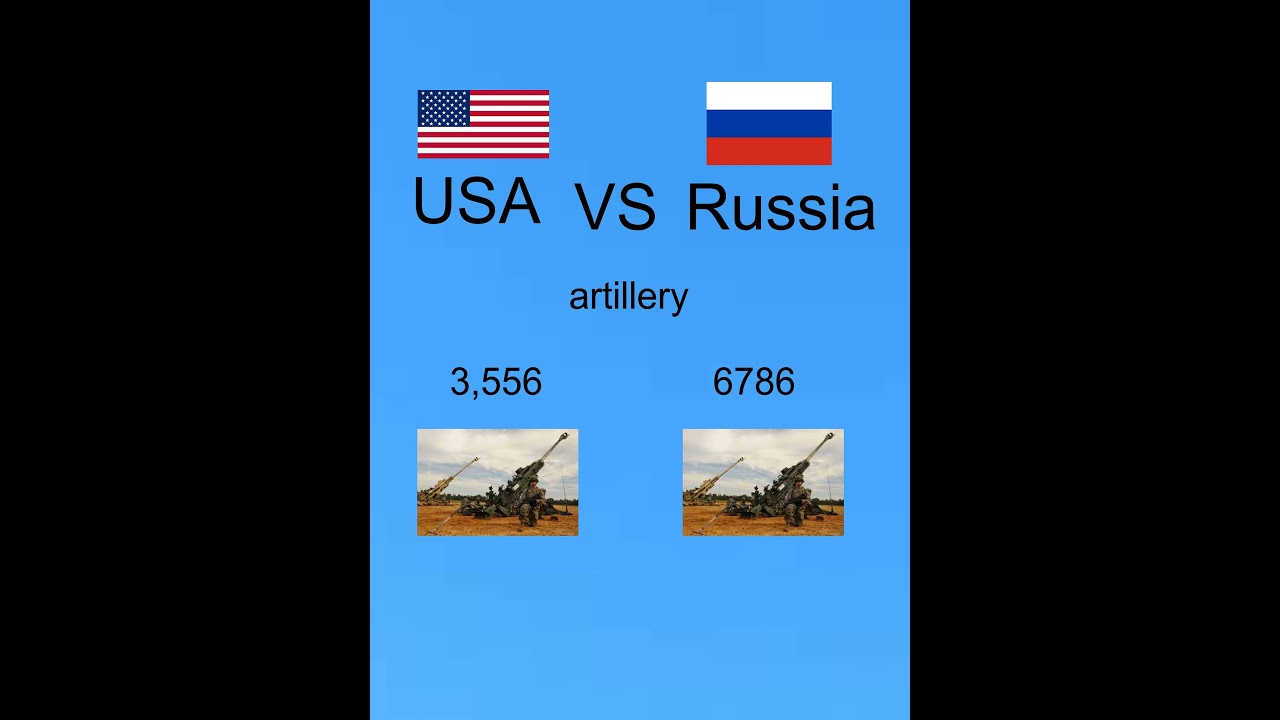 USA vs Russia military comparison 2024 . #usa #russia #military #usnavy #powerful