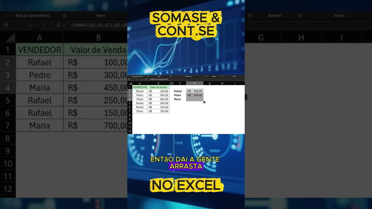 Voc&ecirc; Ainda N&atilde;o Usa COUNTIF e SUMIF?