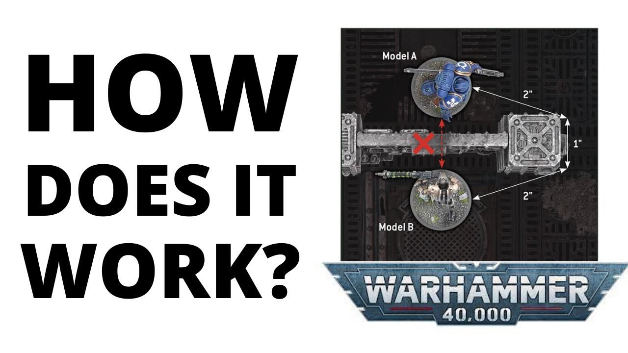 Warhammer 40K Expansion: Boarding Actions Rules- Will It Be Any Good?