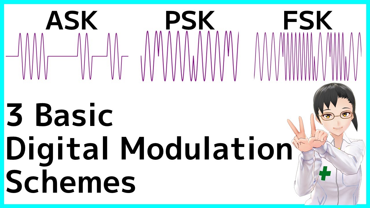 デジタル変調 ASK, PSK, FSK（通信工学）Digital Modulation ASK, PSK, and FSK (communications engineering)