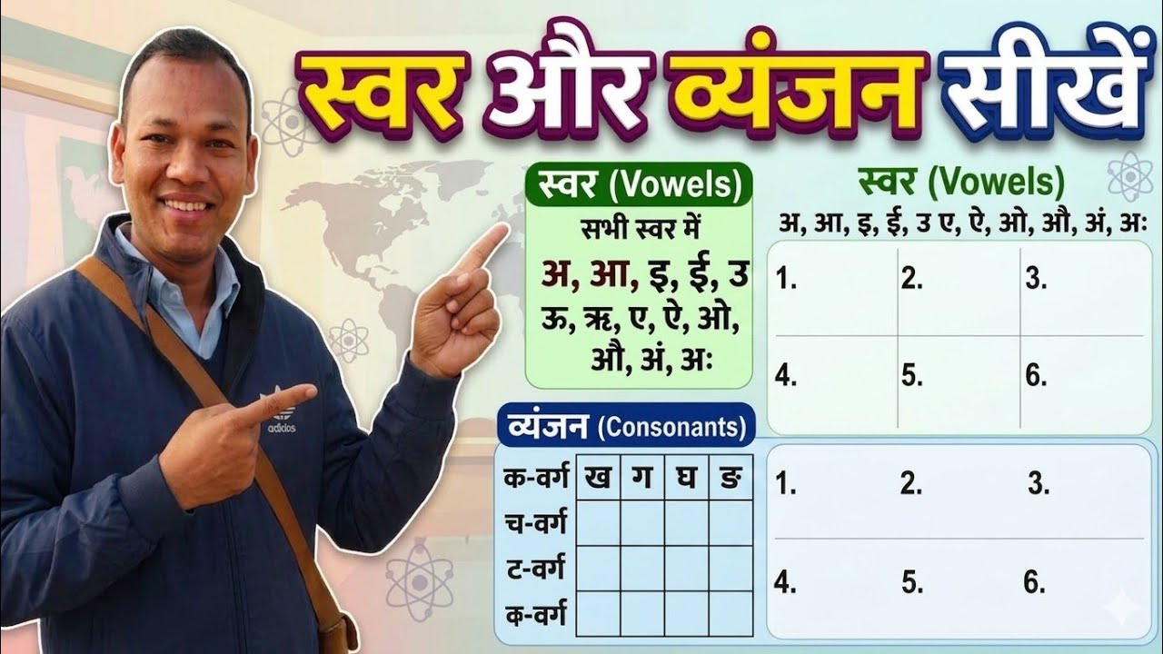 swar aur vyanjan // hindi varnamala // स्वर और व्यंजन // Hindi Alphabets