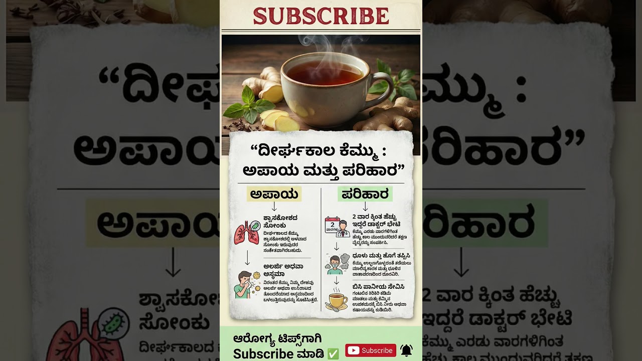 important Health care tips in Kannada 