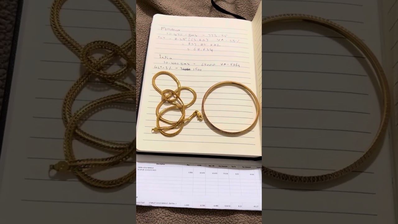 Is it worth to buy gold jewelry in USA Texas #texas  #usagold #telugu #malabar