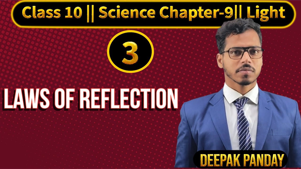 Ray Optics: Ray, Beam, & Laws of Reflection | Class 10/12 Physics