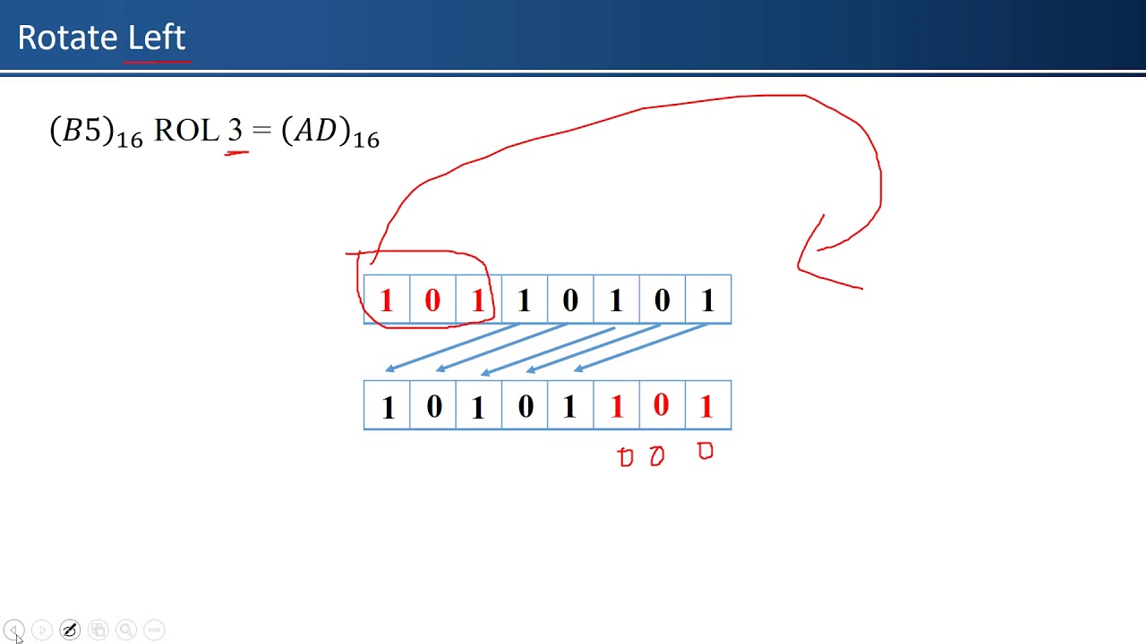 14 Computer Architecture Chapter 5 - Shifters & Rotators