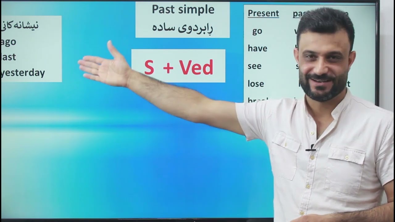 ئینگلیزی پۆلی 9 ڕێزمان یونتی 5