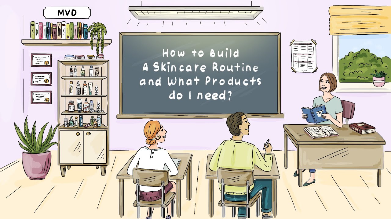 How to Build a Skincare Routine and what Products Do I Need?