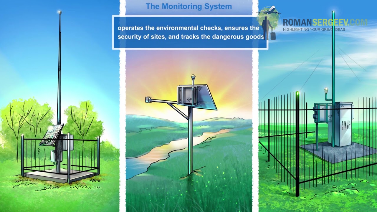 Smart City. Urban future technology | Animated videos