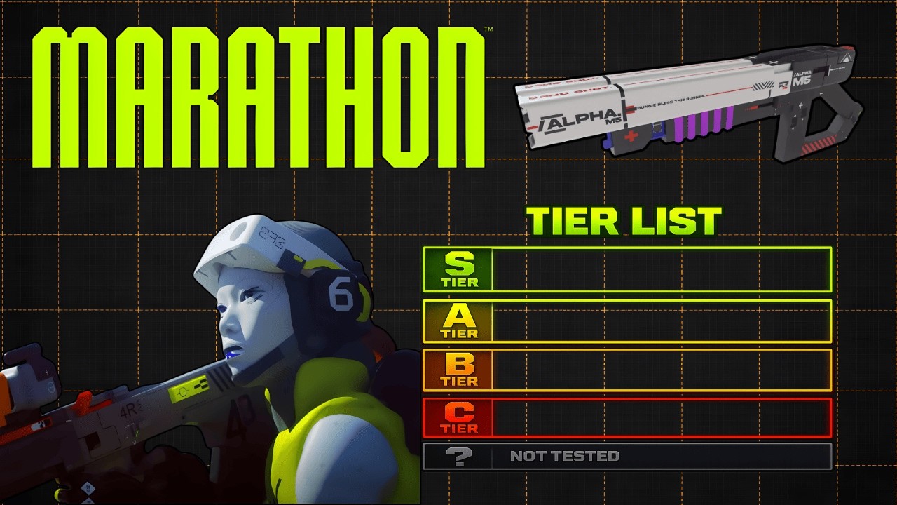 The ULTIMATE Marathon Weapon Tier List (Meta Revealed) | #ArmoryArsenal