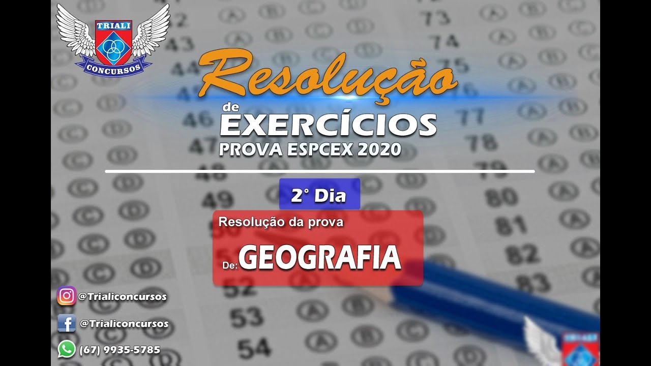 Resolução da Prova - EsPCEx 2020/21 - Geografia