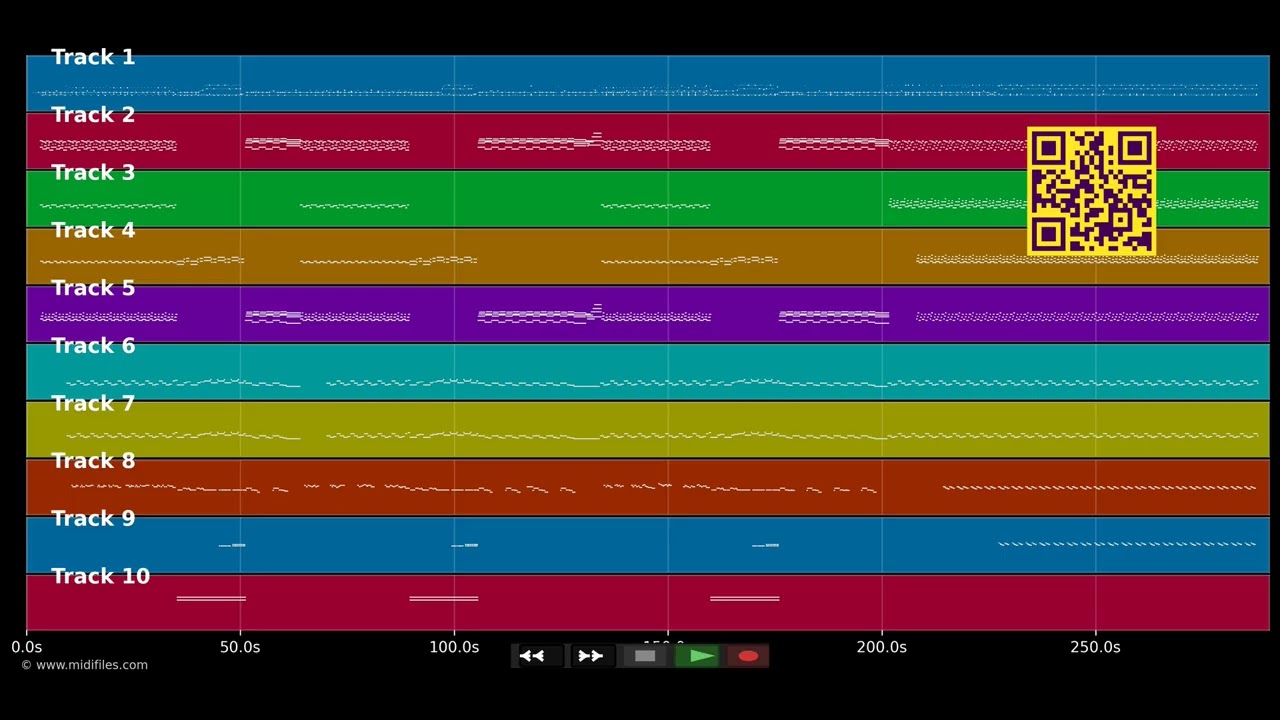 Message in a bottle - The Police - (PRO. MIDI demo by MIDIFILES.COM)