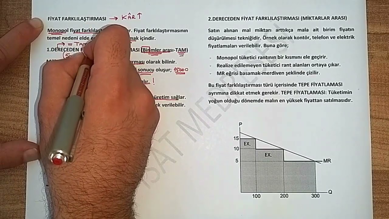 75) MONOPOLDE FİYAT FARKLILAŞTIRMASI ANALİZİ