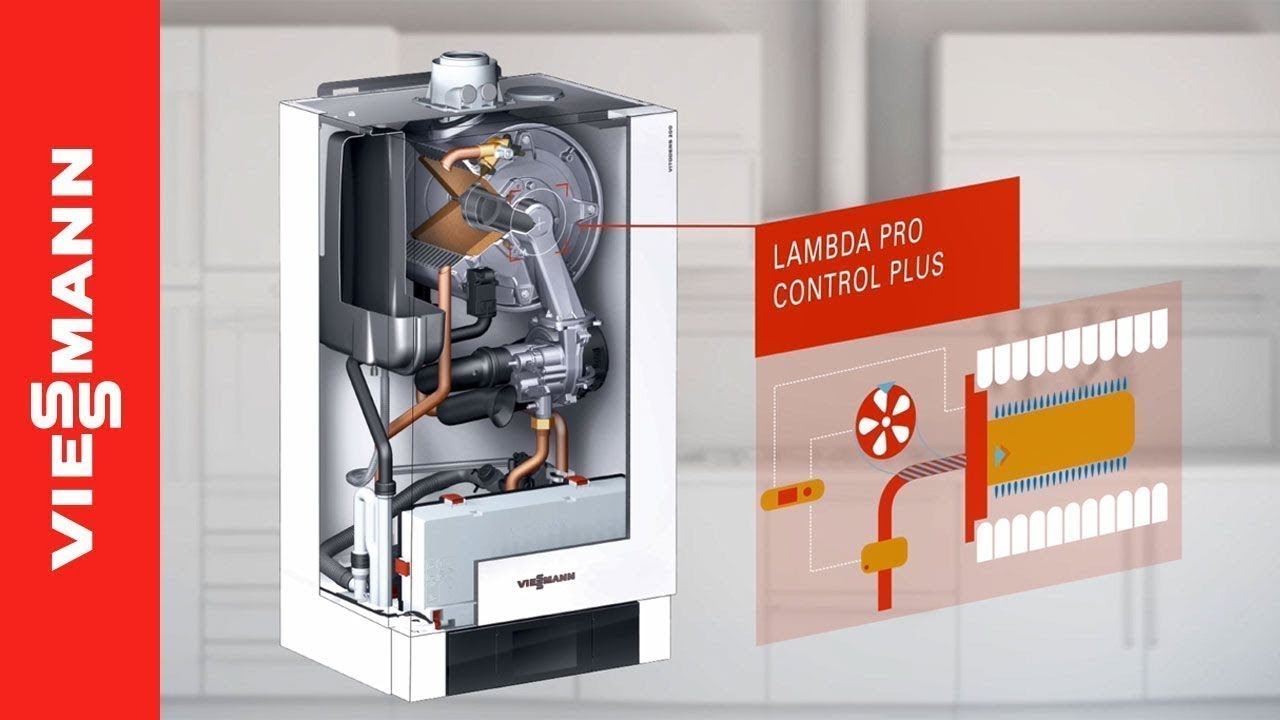 Конденсационные котлы Viessmann