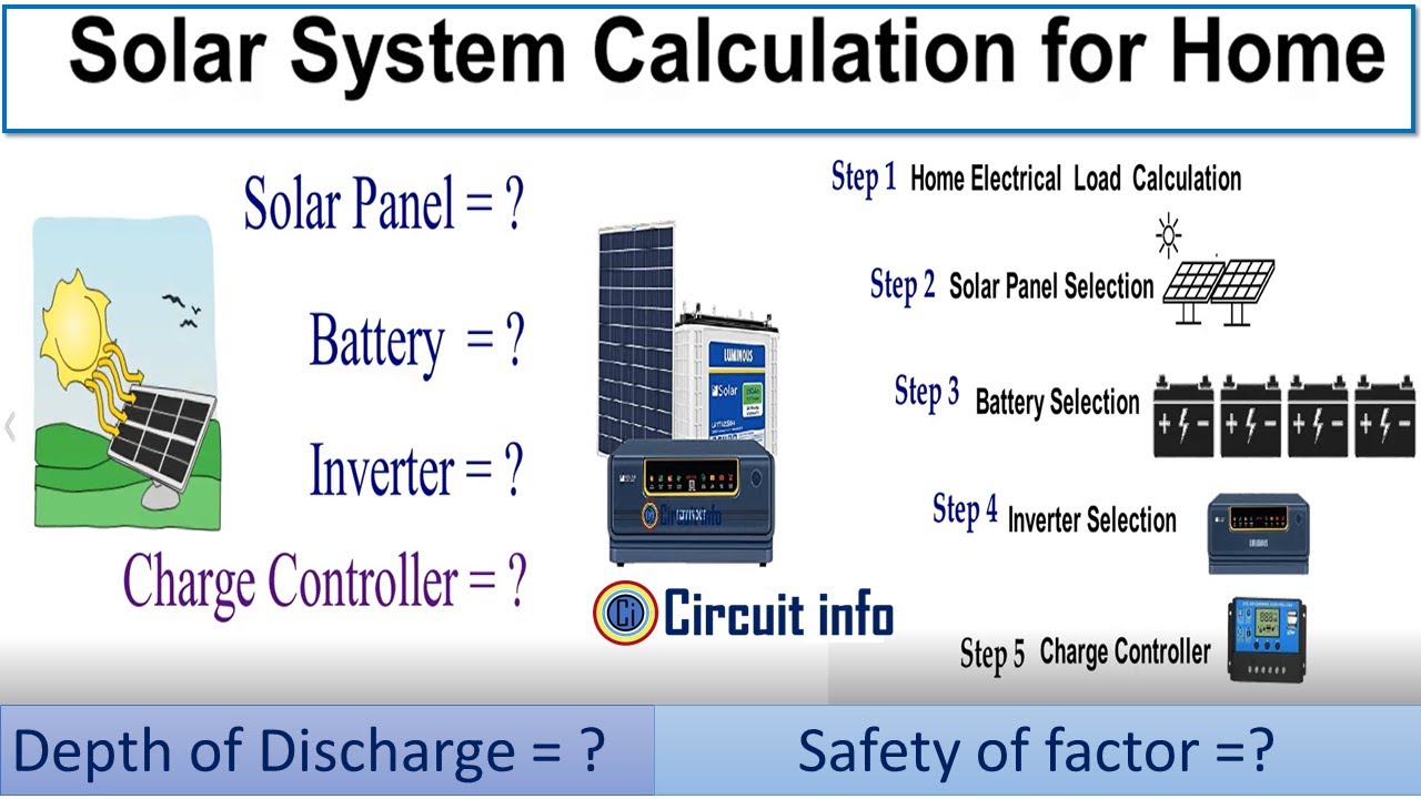 Solar System Calculation For Home / DOD/ Safety Factor l Solar System Calculation @CircuitInfo