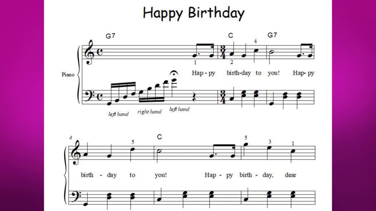 Happy Birthday piano sheet music