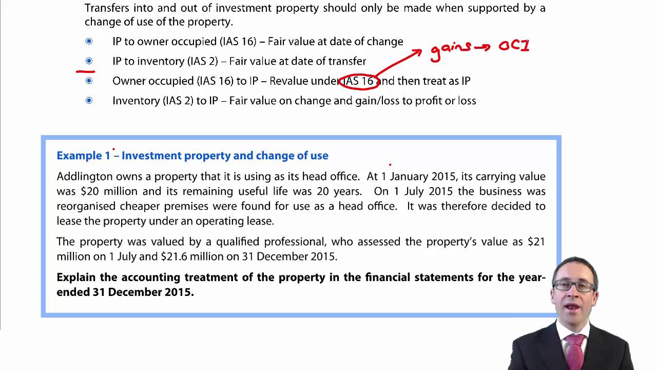 CIMA F1 IAS 40 Investment Properties